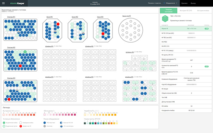 Nuclear material account and control system
